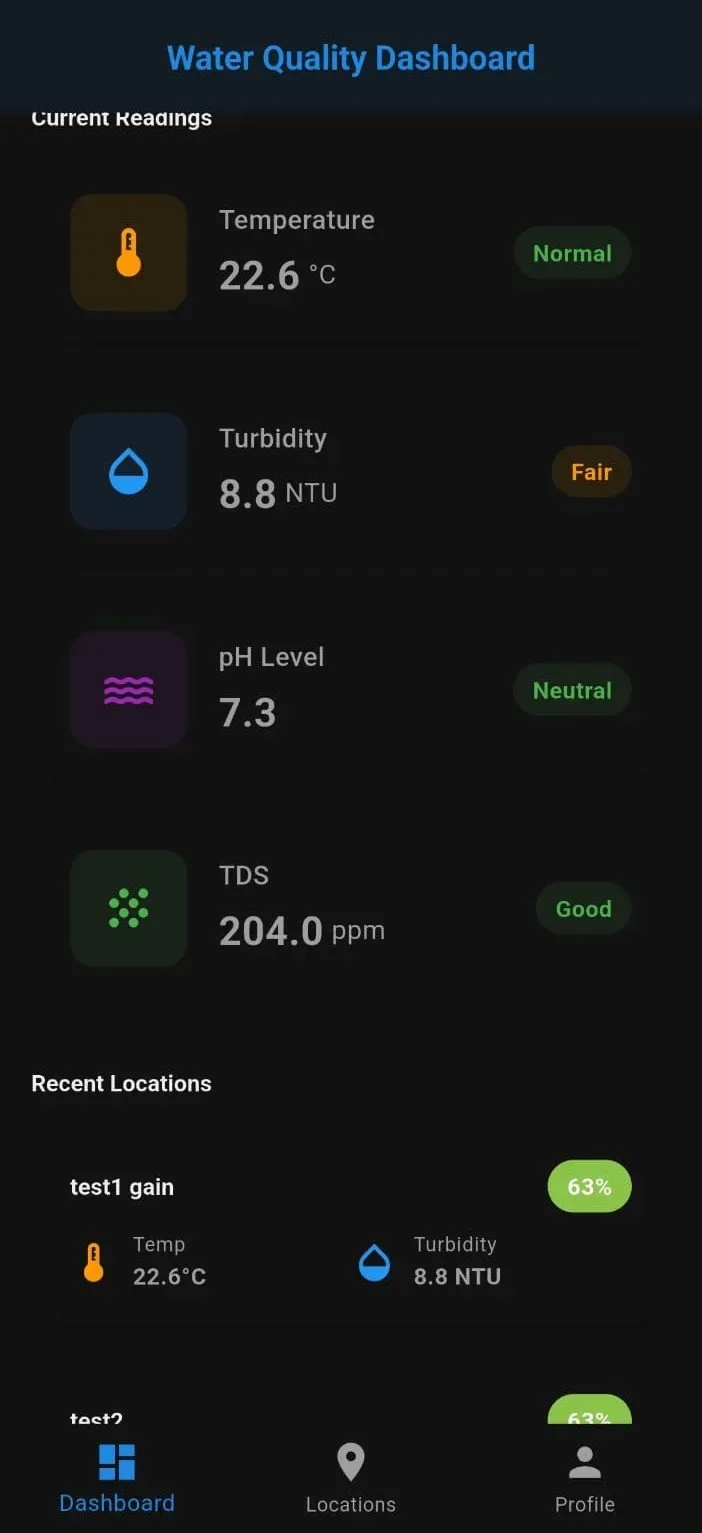Aqua Sense water monitoring screenshot 3